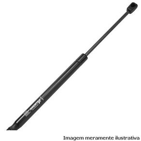 Amort Ml Fit 03/08