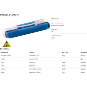 Fusível Louca